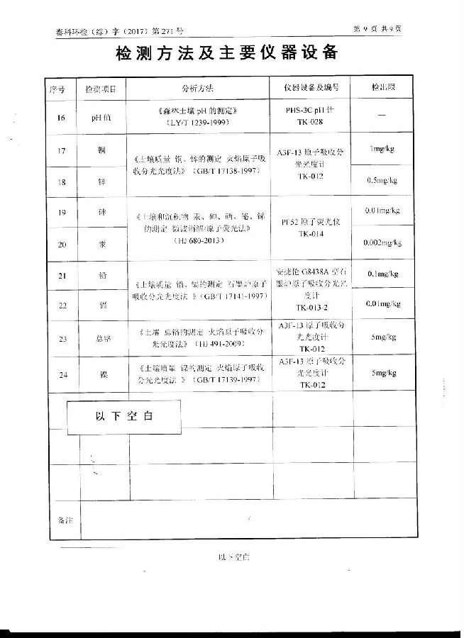 江苏锦明再生资源有限公司经营期间环境监测报告公示