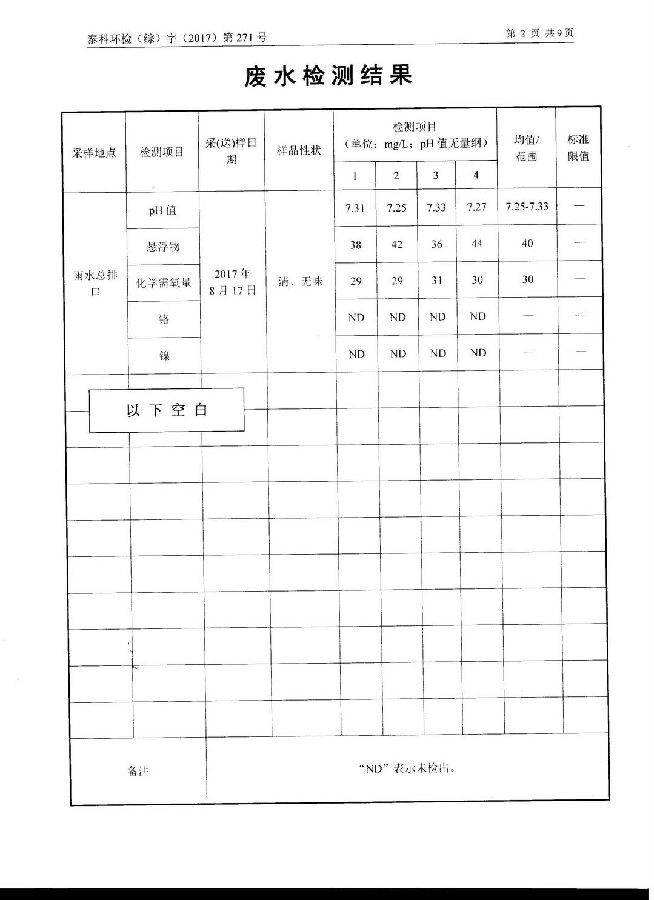 江苏锦明再生资源有限公司经营期间环境监测报告公示