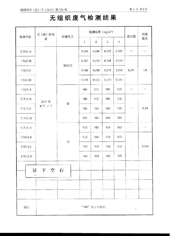 江苏锦明再生资源有限公司经营期间环境监测报告公示