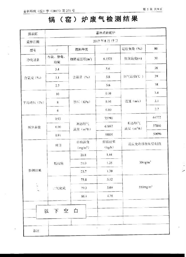 江苏锦明再生资源有限公司经营期间环境监测报告公示