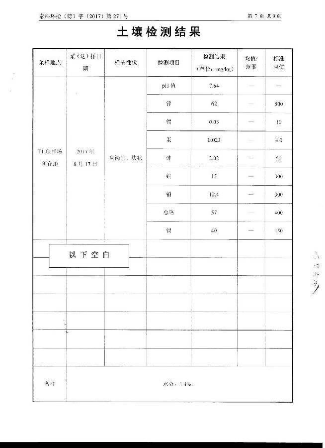 江苏锦明再生资源有限公司经营期间环境监测报告公示