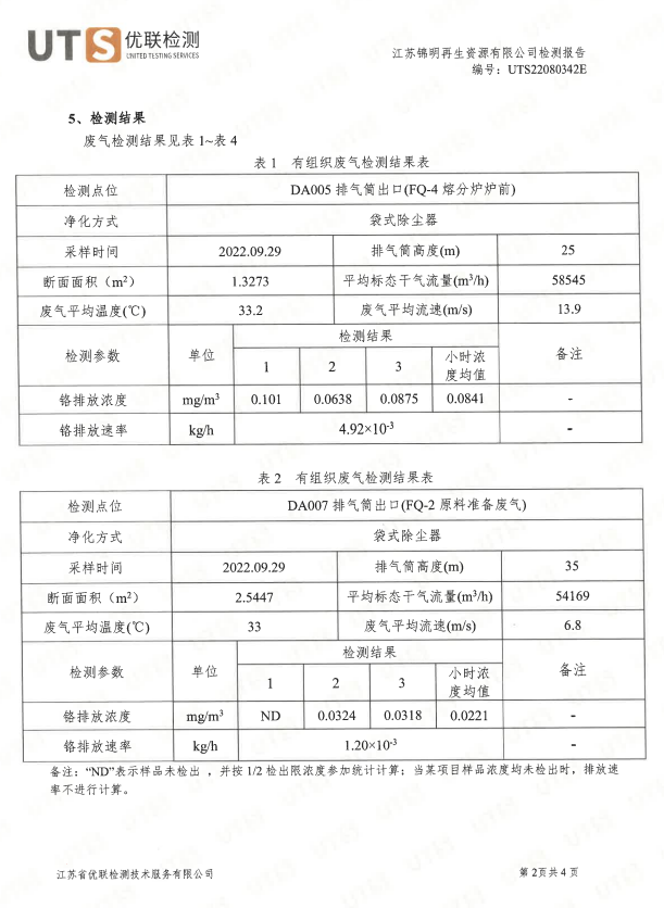 江苏锦明再生资源有限公司信息公示