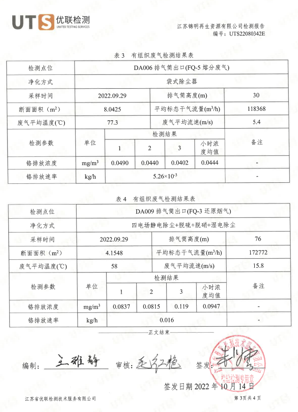 江苏锦明再生资源有限公司信息公示