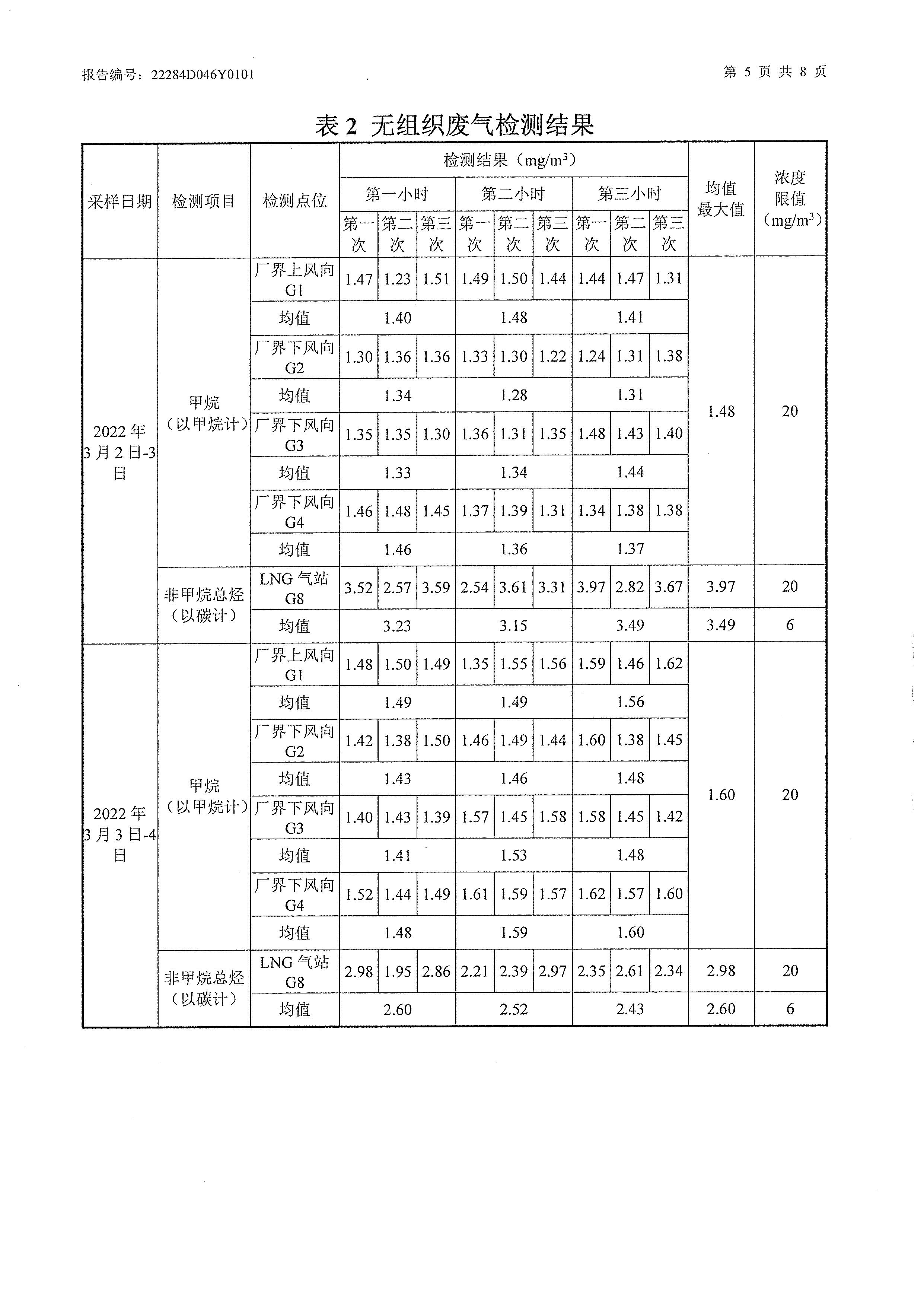 江苏锦明再生资源有限公司信息公示