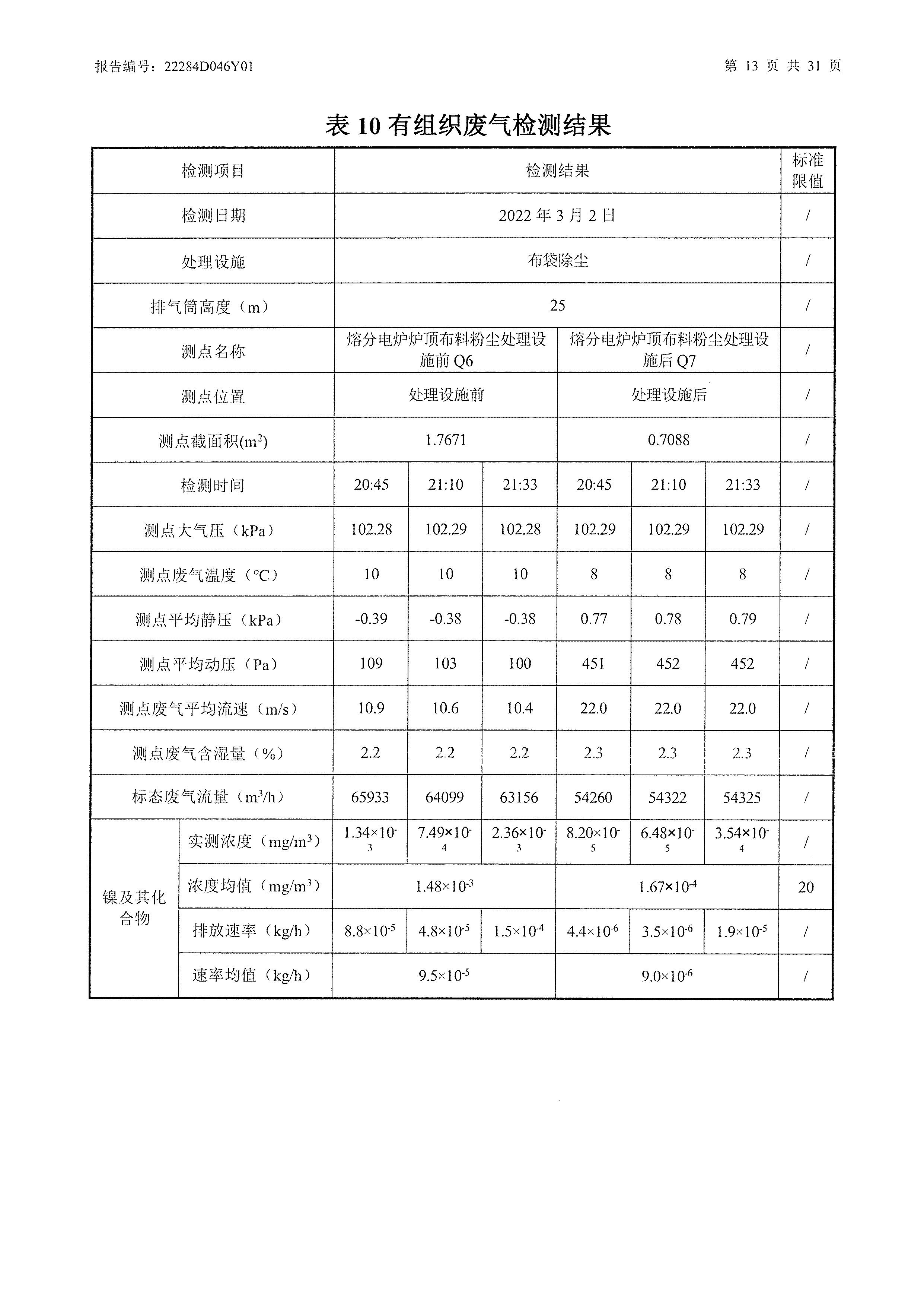 江苏锦明再生资源有限公司信息公示