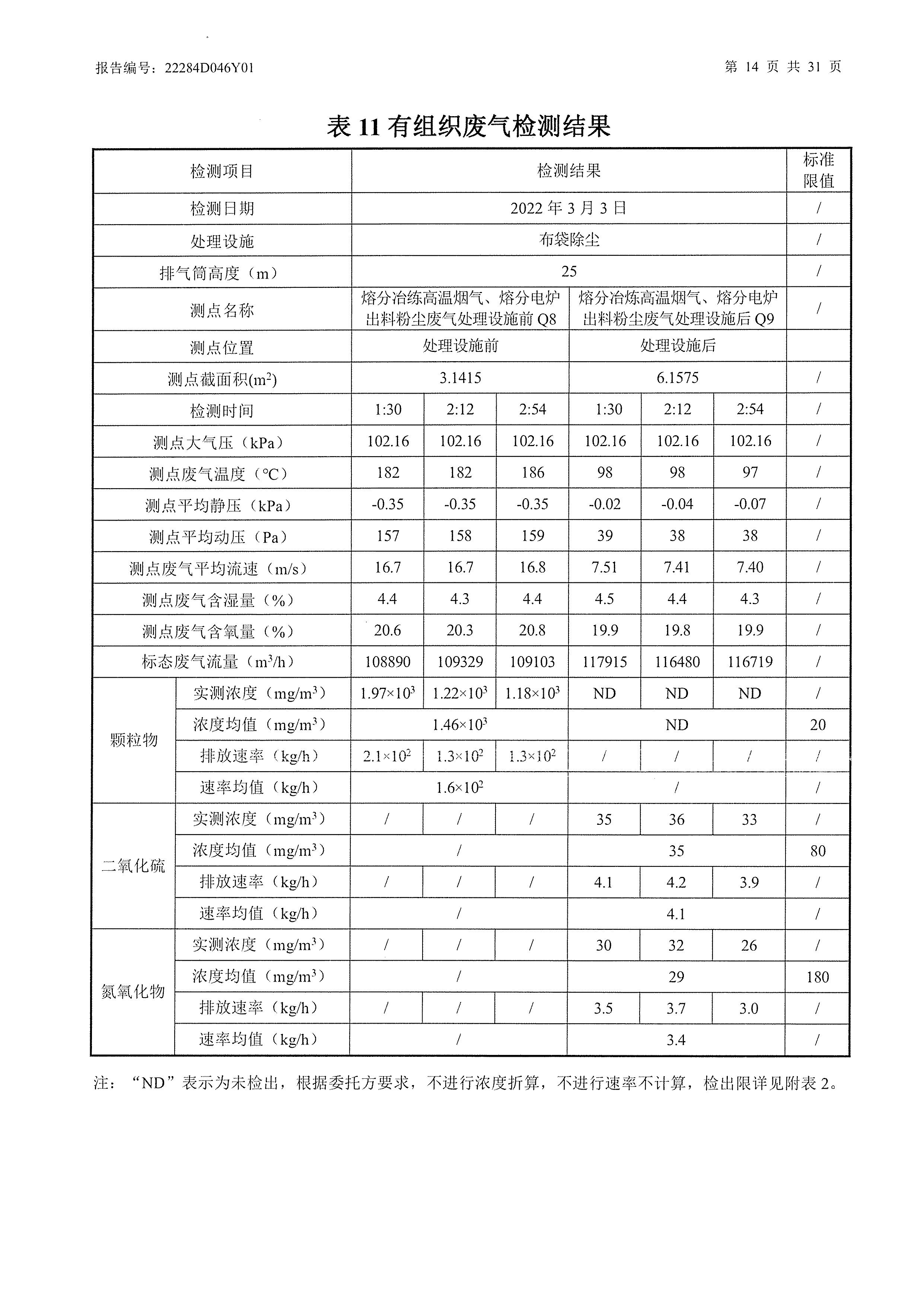 江苏锦明再生资源有限公司信息公示