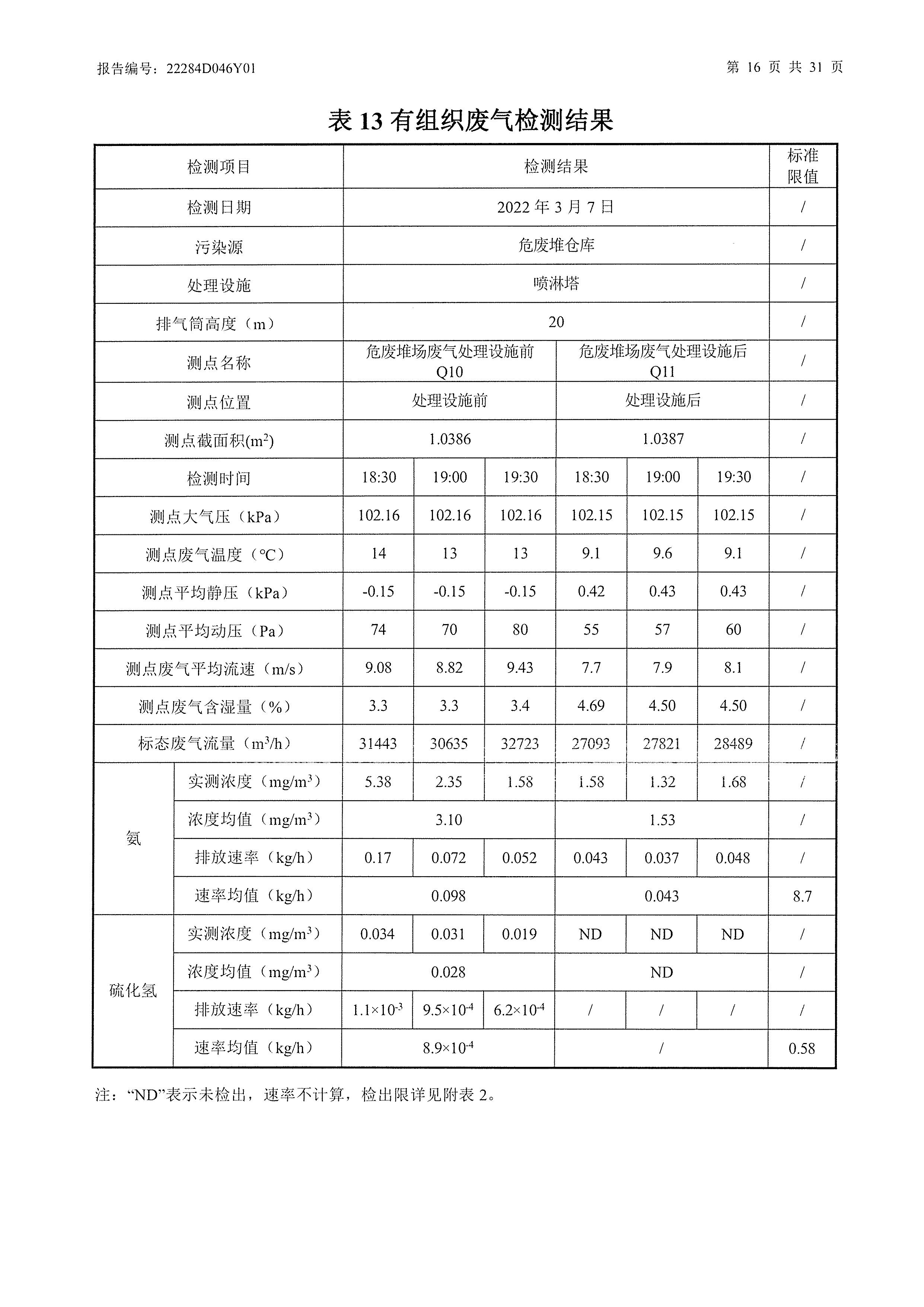 江苏锦明再生资源有限公司信息公示