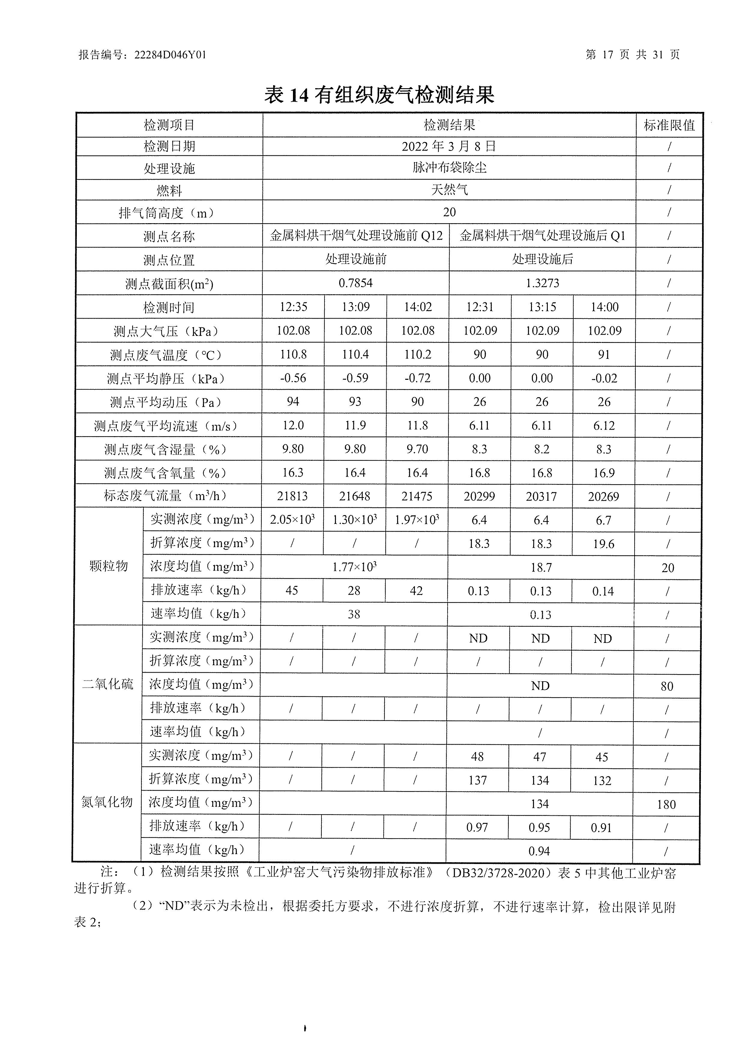 江苏锦明再生资源有限公司信息公示