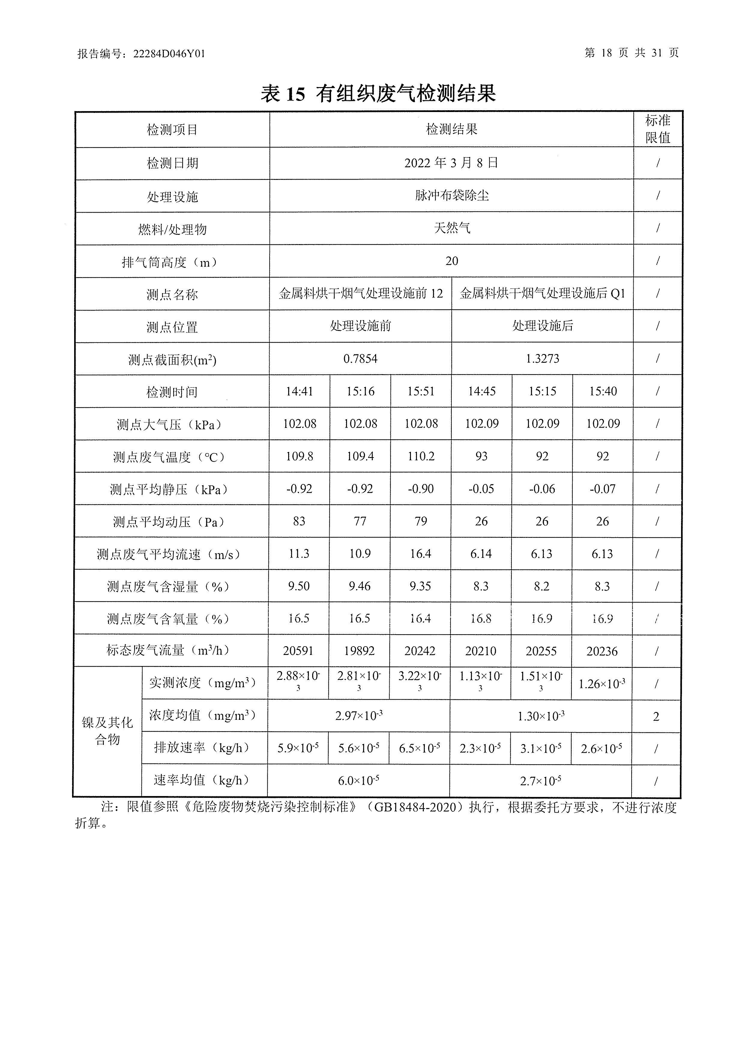 江苏锦明再生资源有限公司信息公示