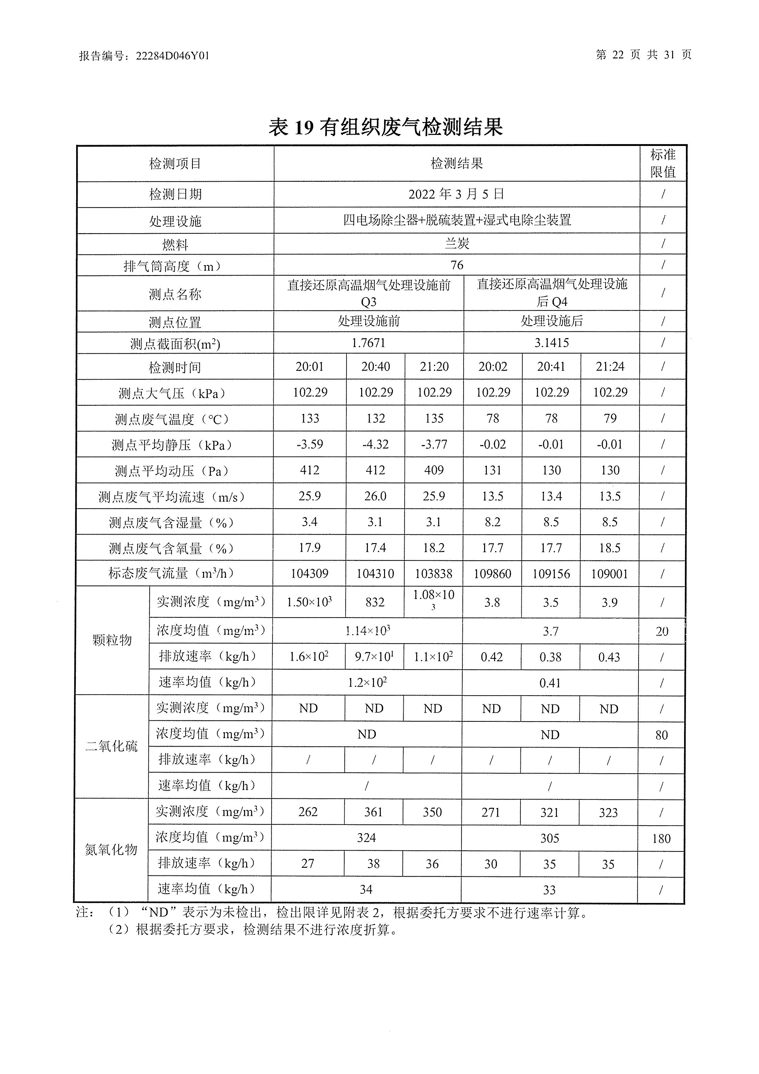 江苏锦明再生资源有限公司信息公示