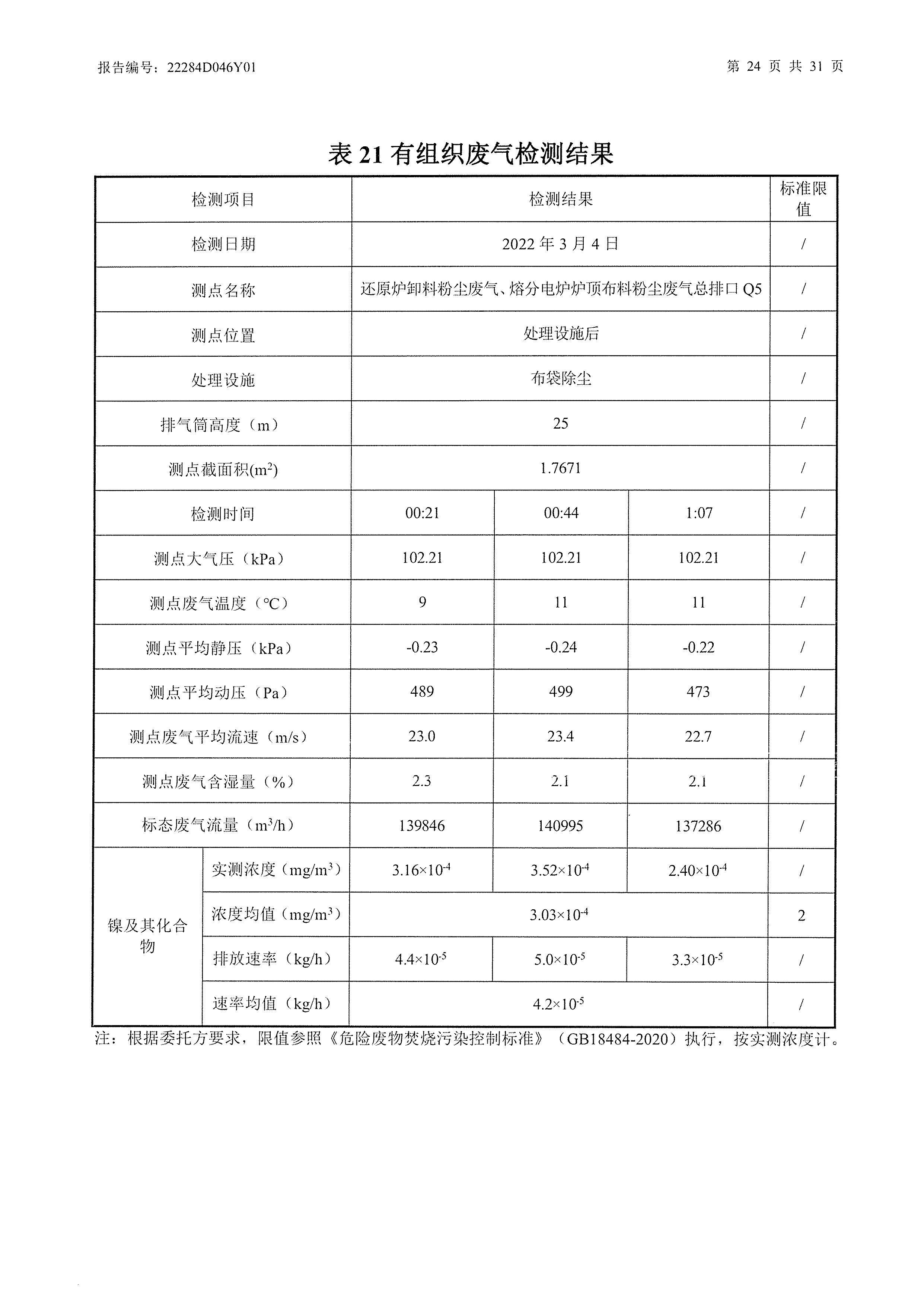 江苏锦明再生资源有限公司信息公示