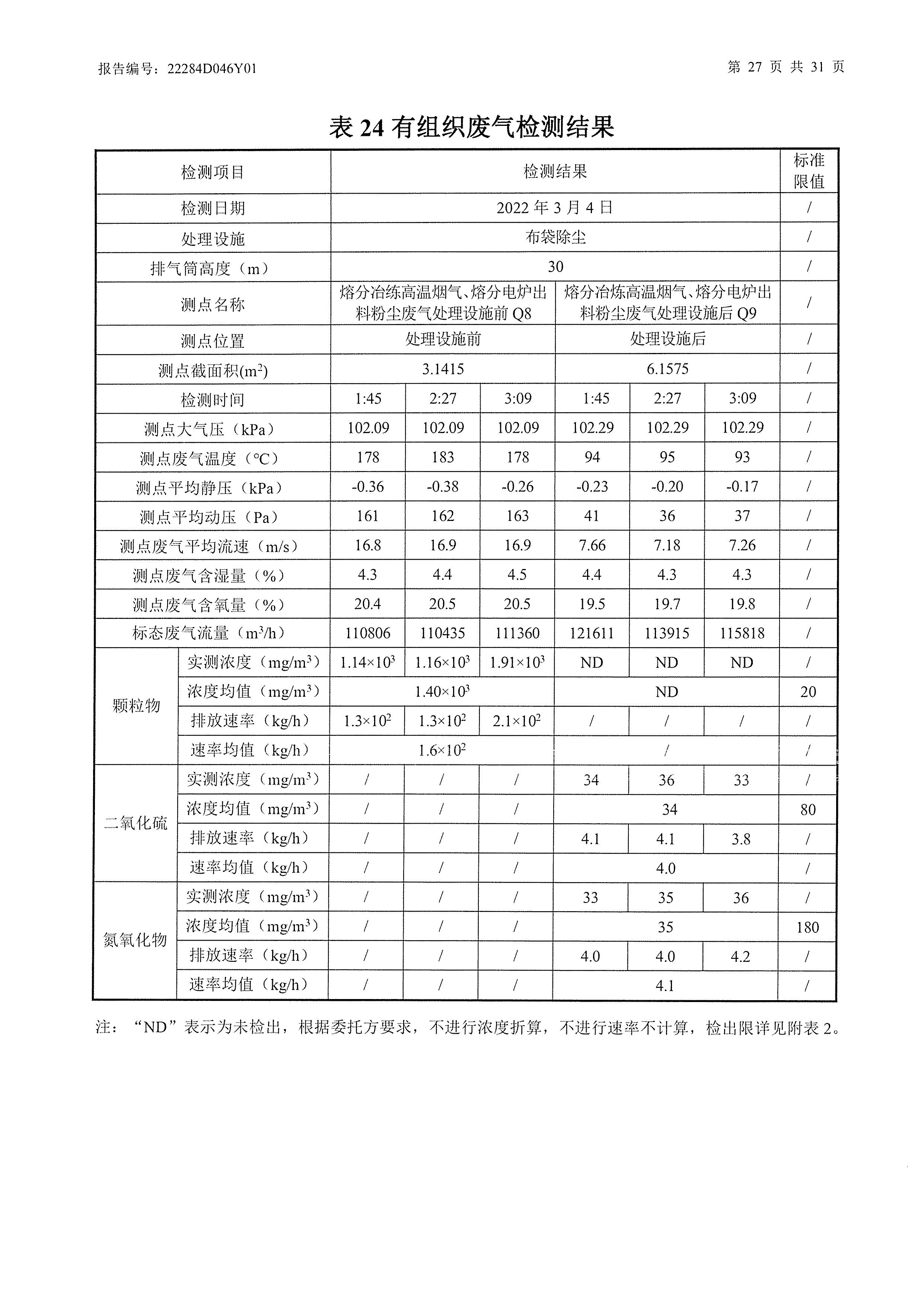 江苏锦明再生资源有限公司信息公示