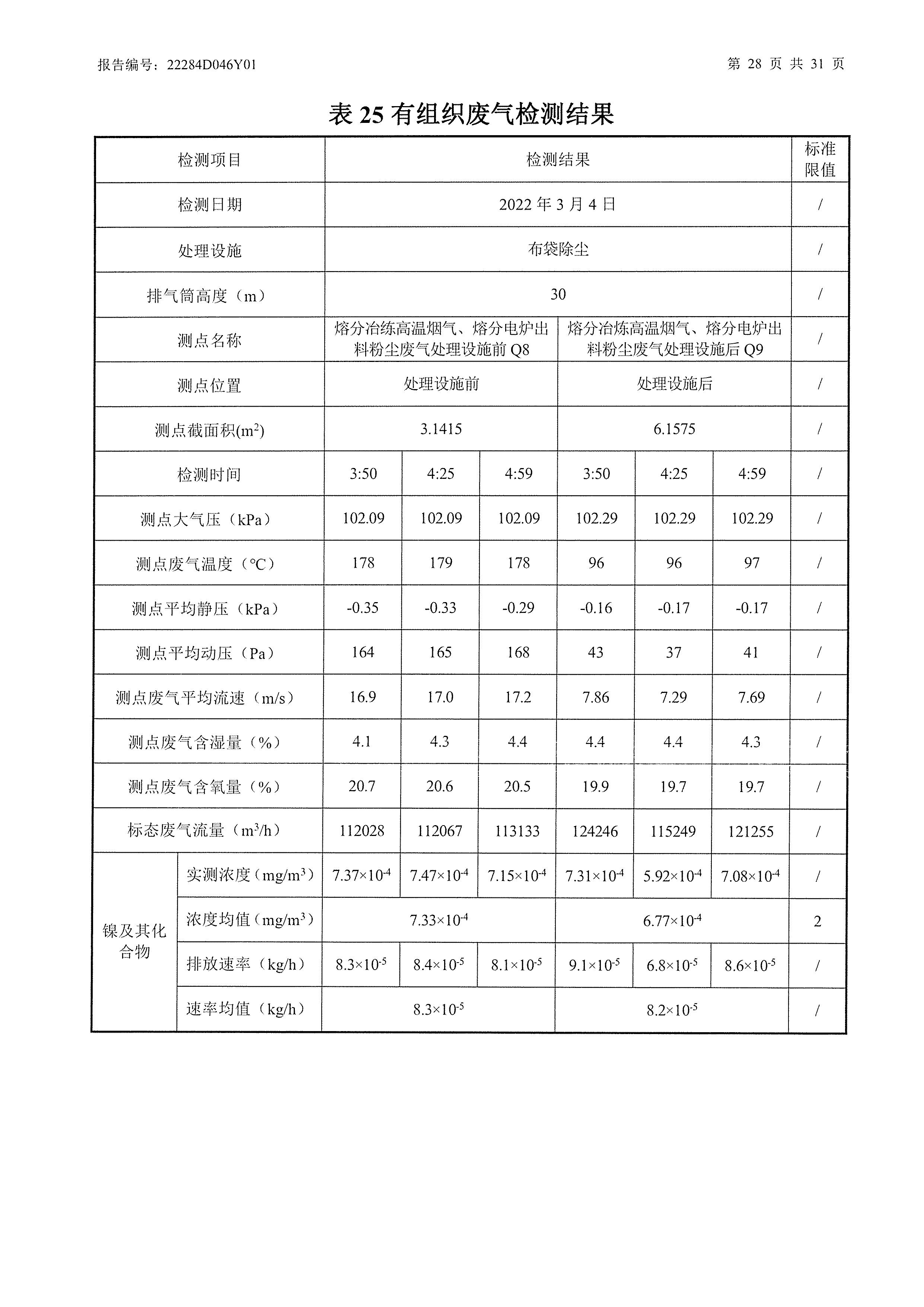 江苏锦明再生资源有限公司信息公示