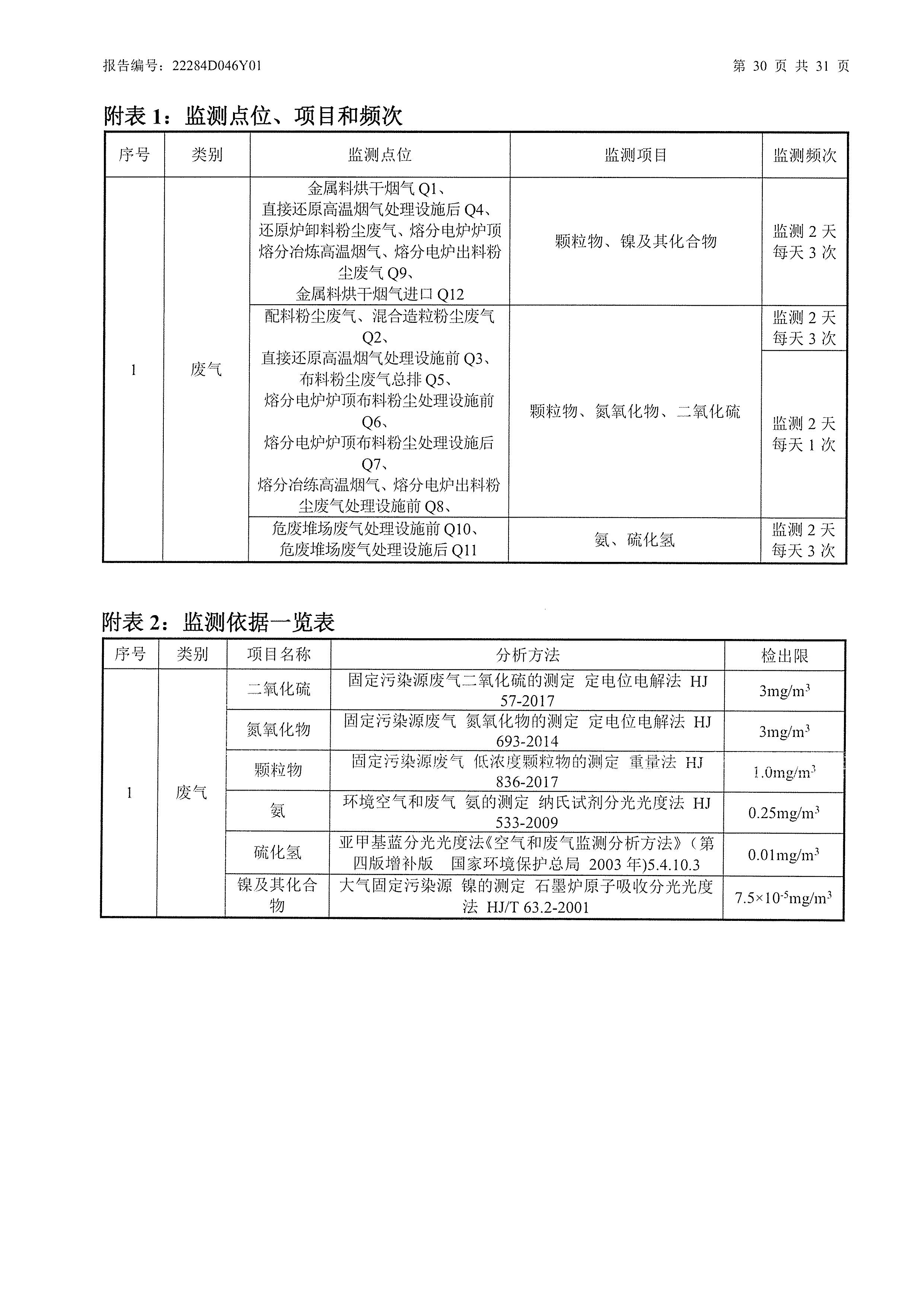 江苏锦明再生资源有限公司信息公示