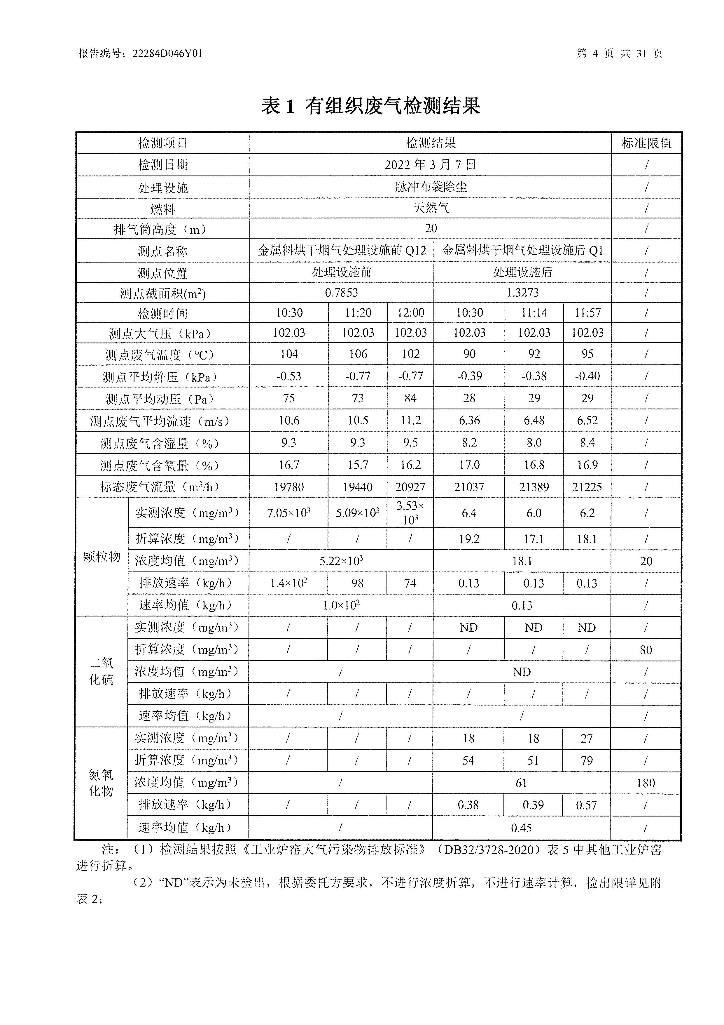江苏锦明再生资源有限公司信息公示