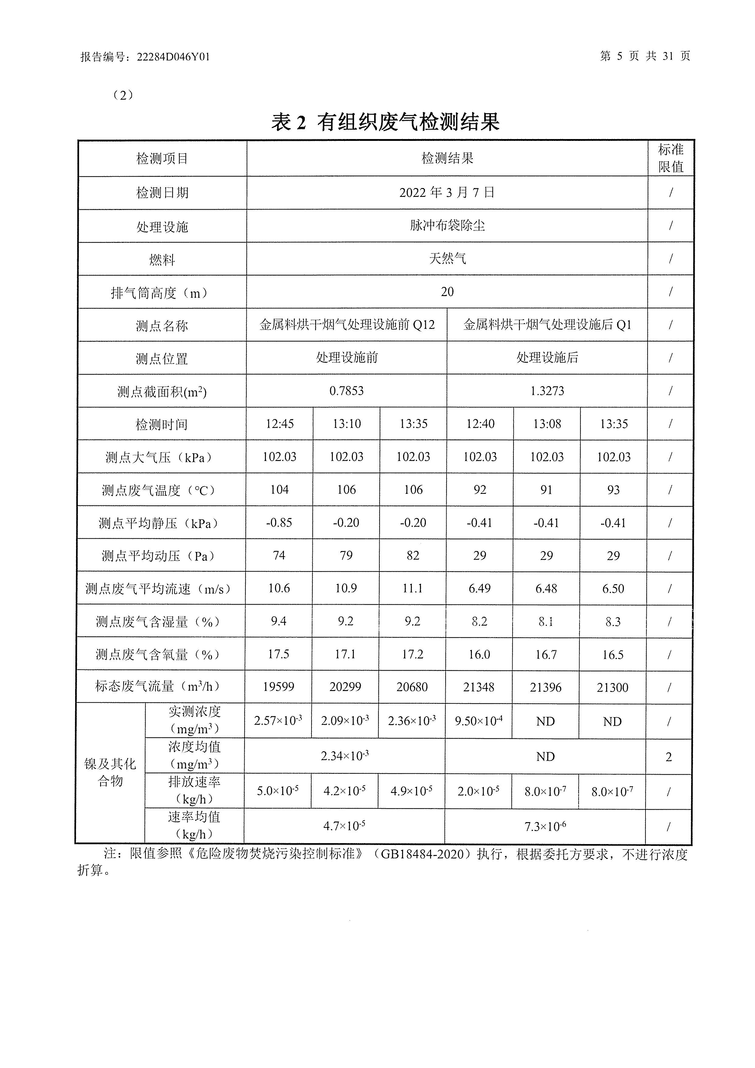 江苏锦明再生资源有限公司信息公示