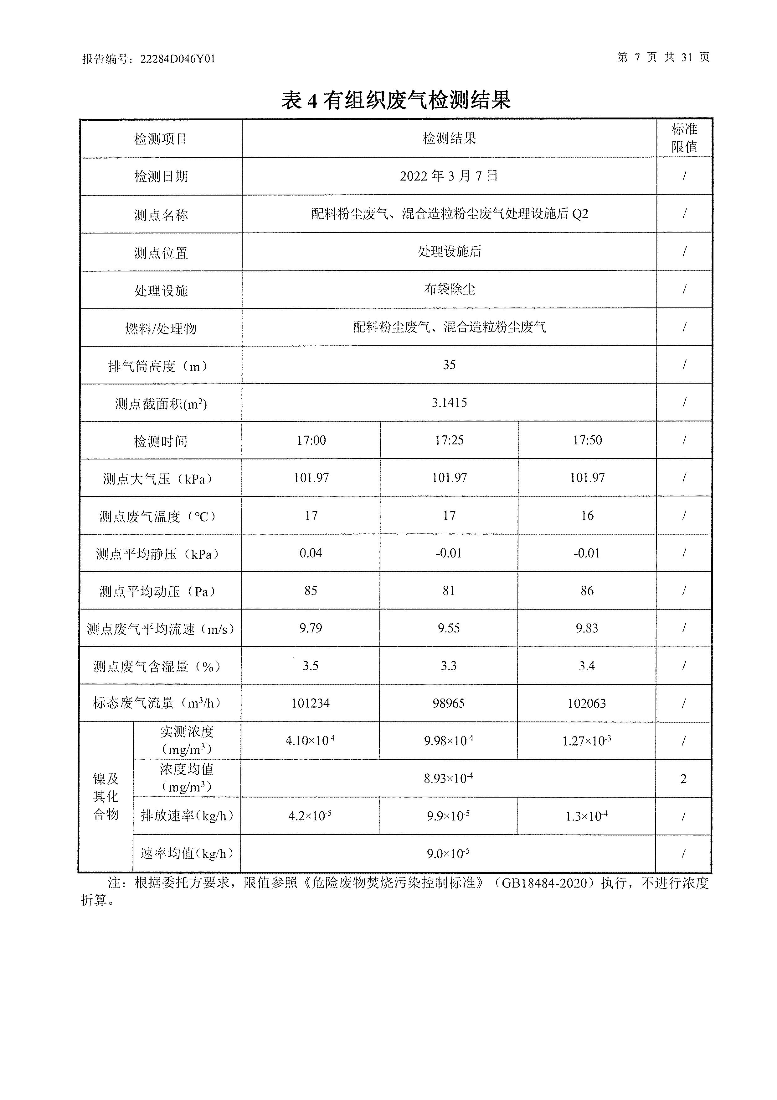 江苏锦明再生资源有限公司信息公示