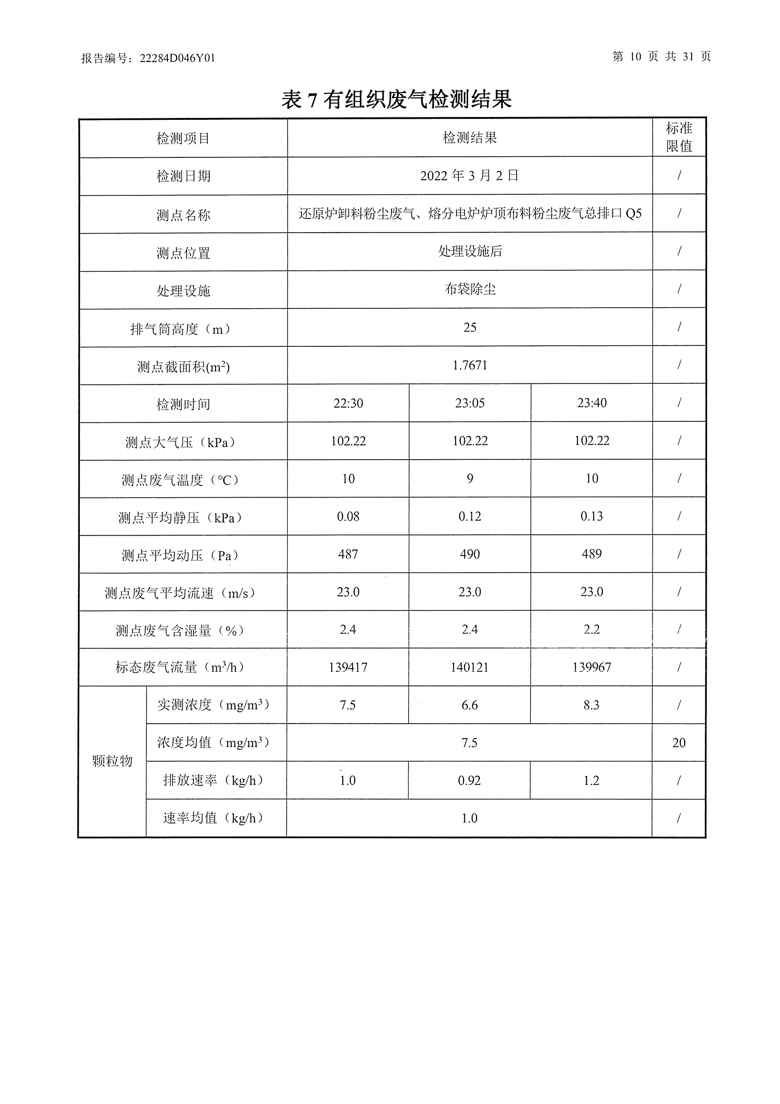 江苏锦明再生资源有限公司信息公示