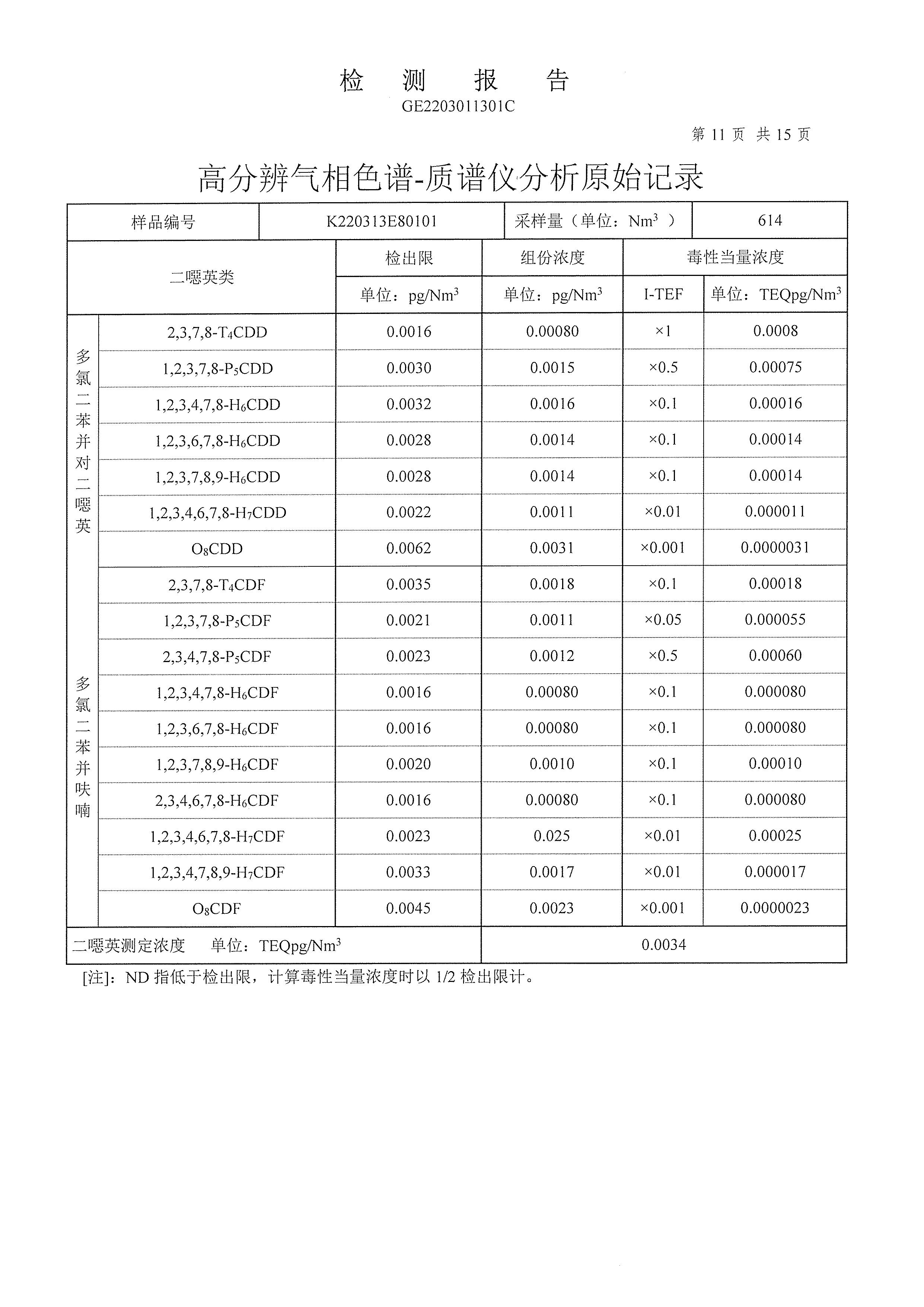 江苏锦明再生资源有限公司信息公示