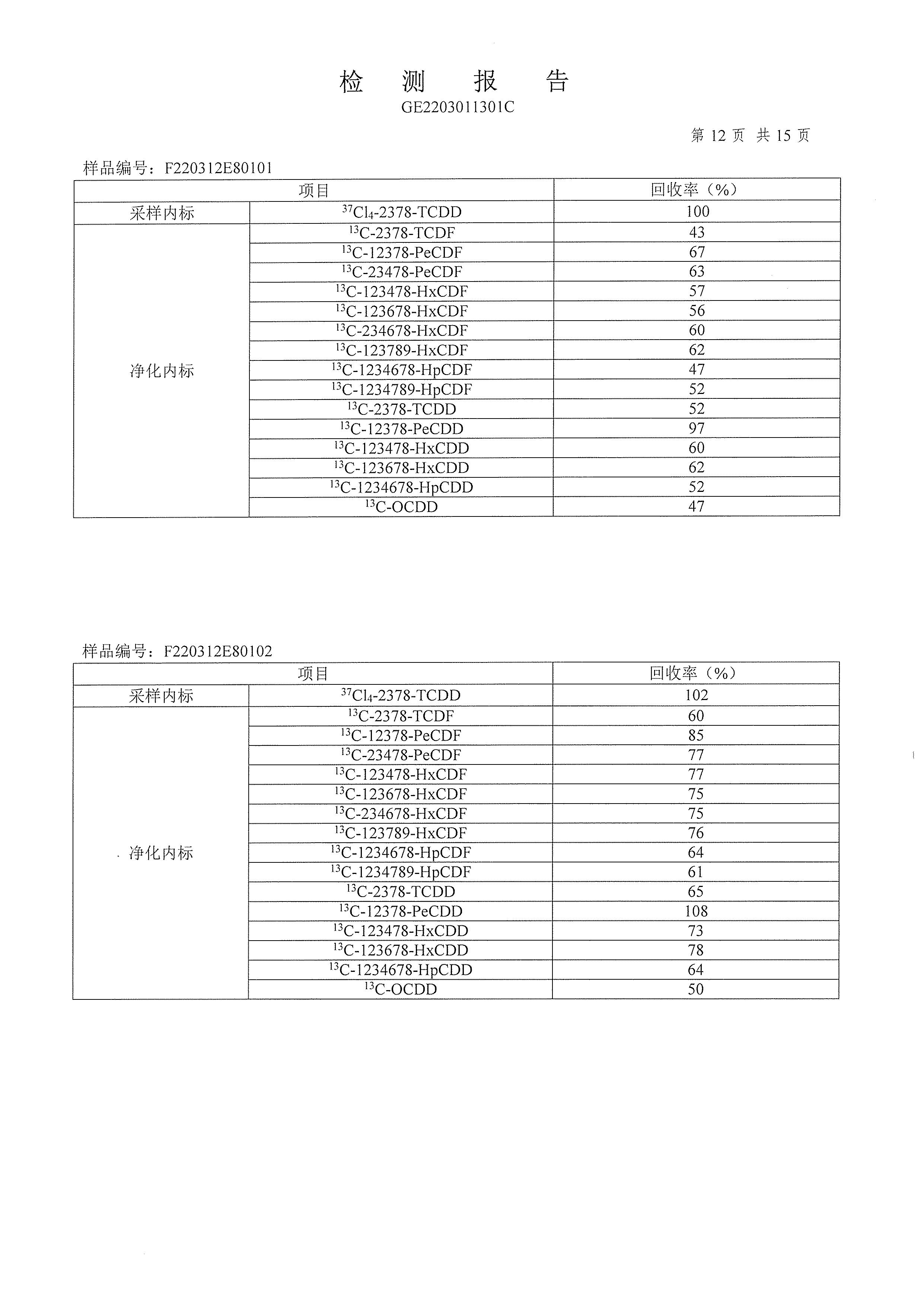 江苏锦明再生资源有限公司信息公示