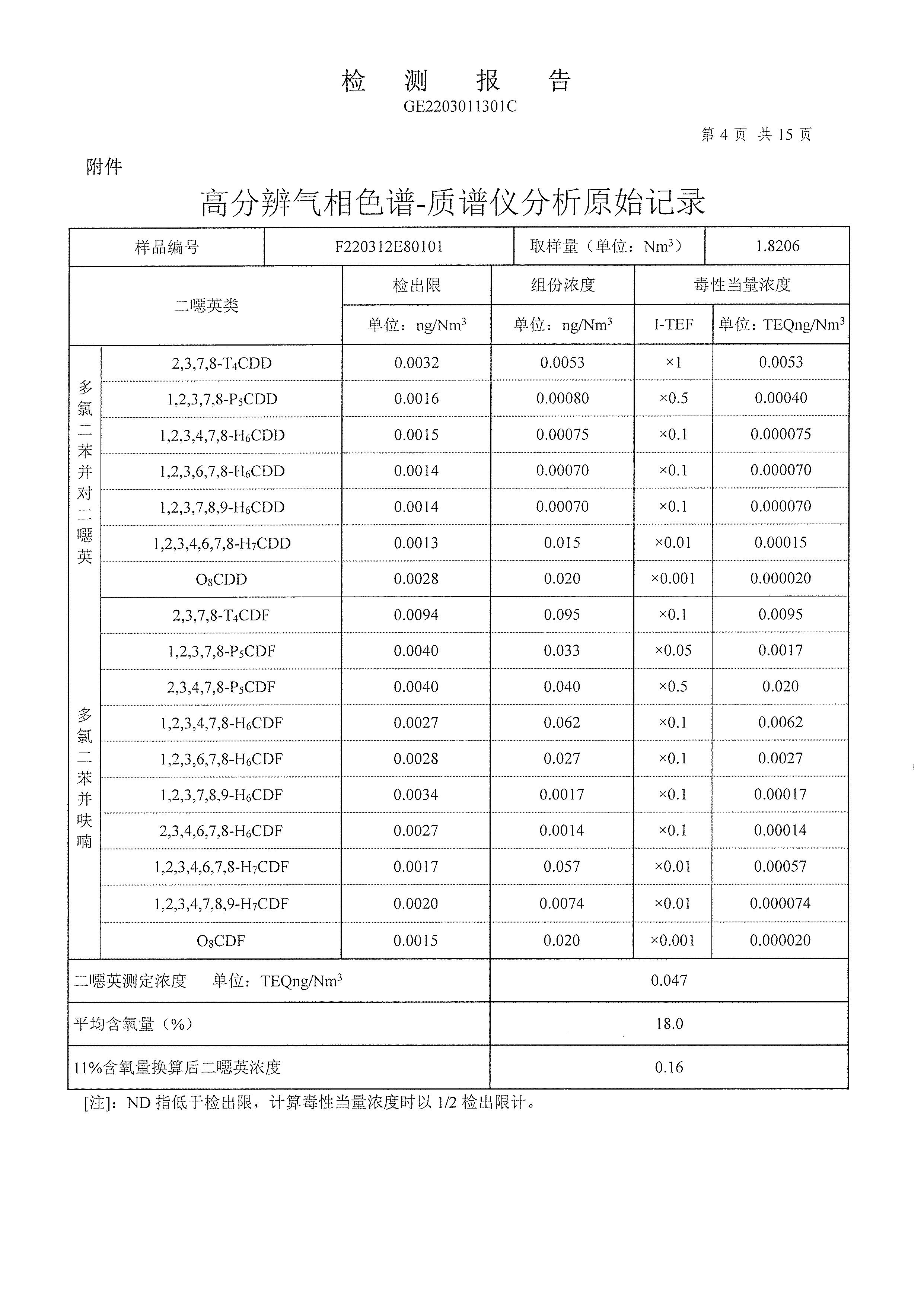 江苏锦明再生资源有限公司信息公示