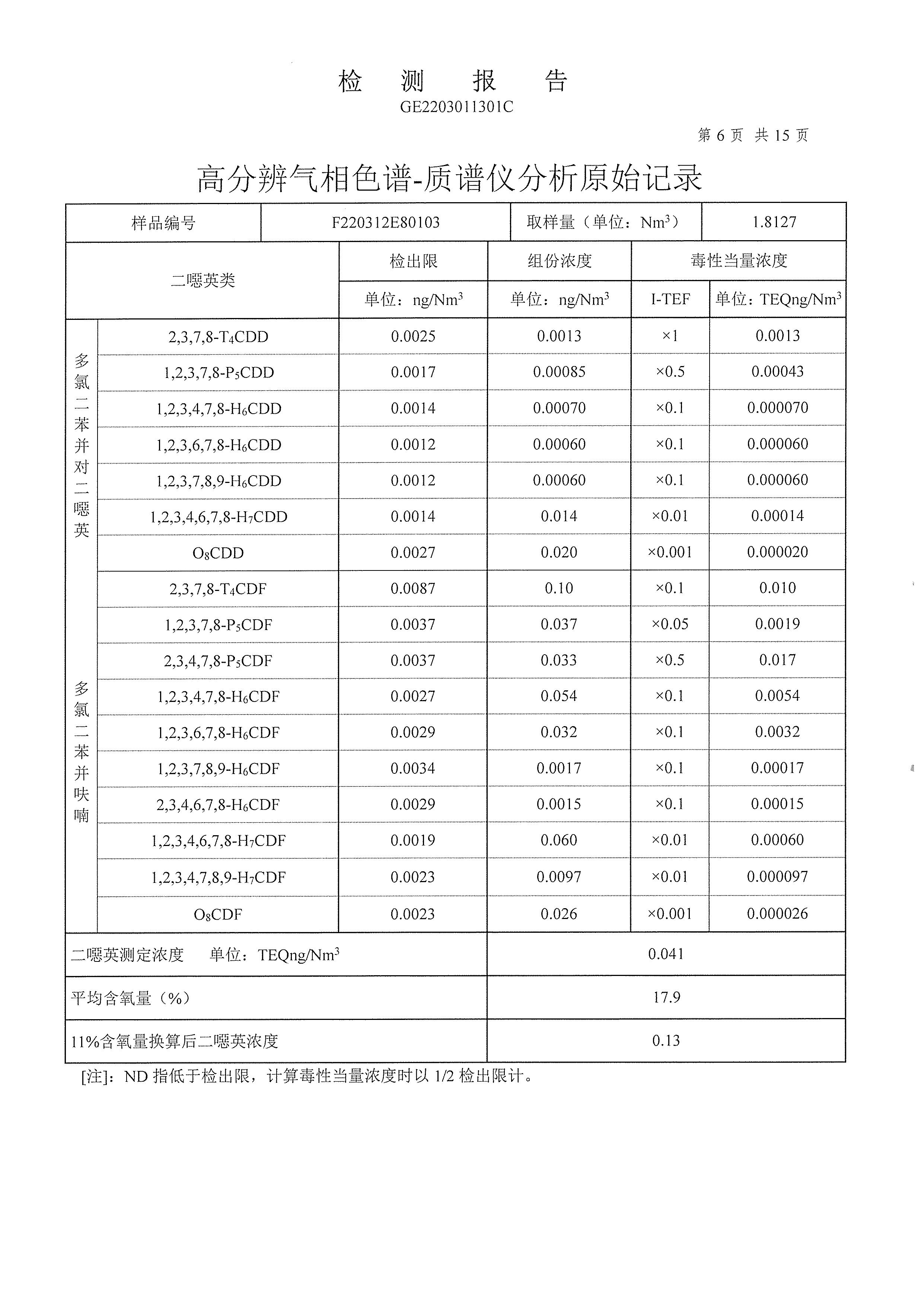 江苏锦明再生资源有限公司信息公示