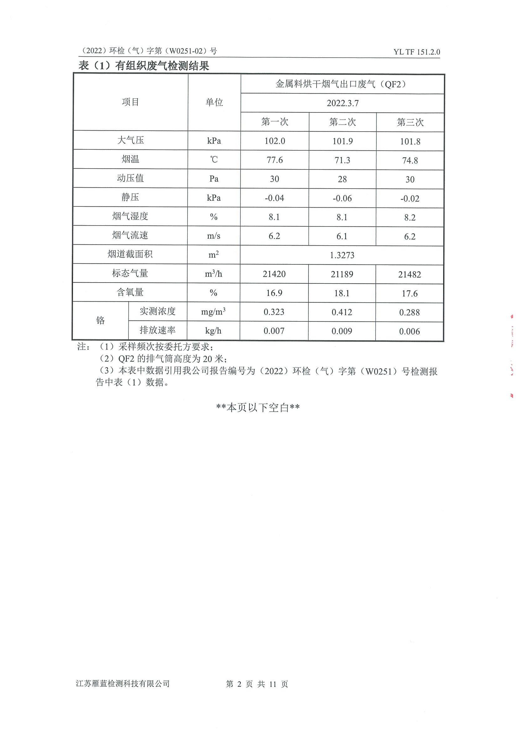 江苏锦明再生资源有限公司信息公示