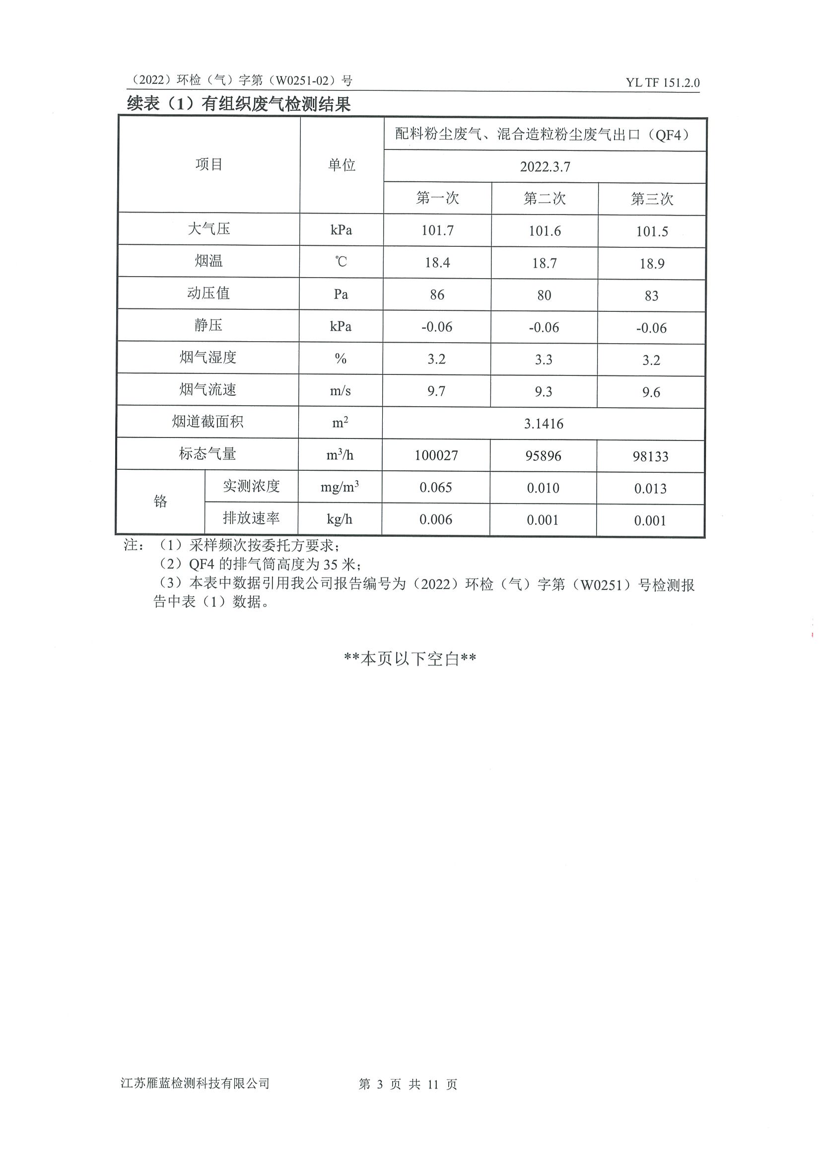江苏锦明再生资源有限公司信息公示