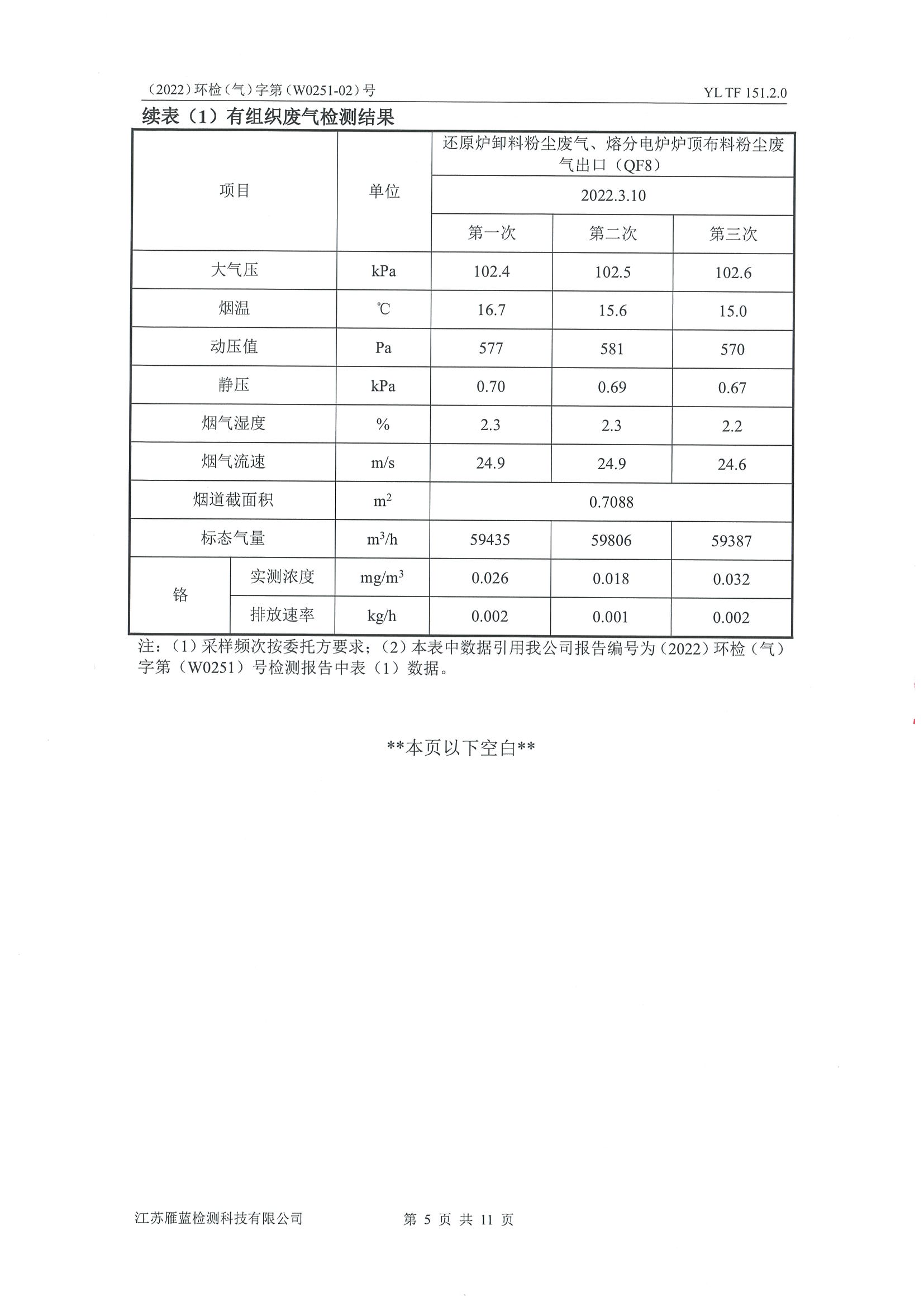 江苏锦明再生资源有限公司信息公示