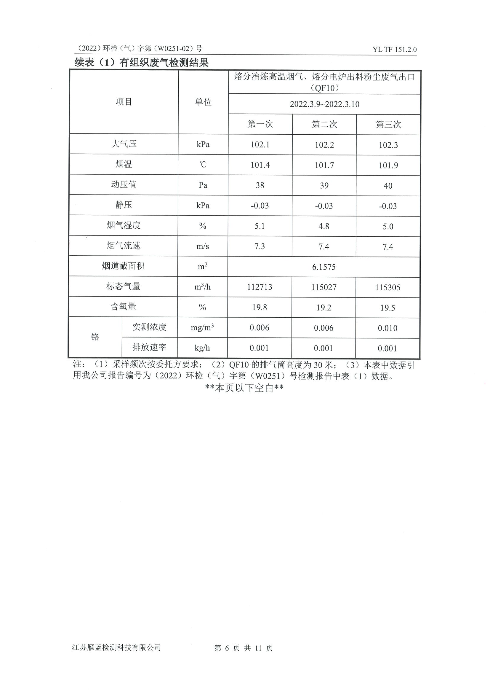 江苏锦明再生资源有限公司信息公示