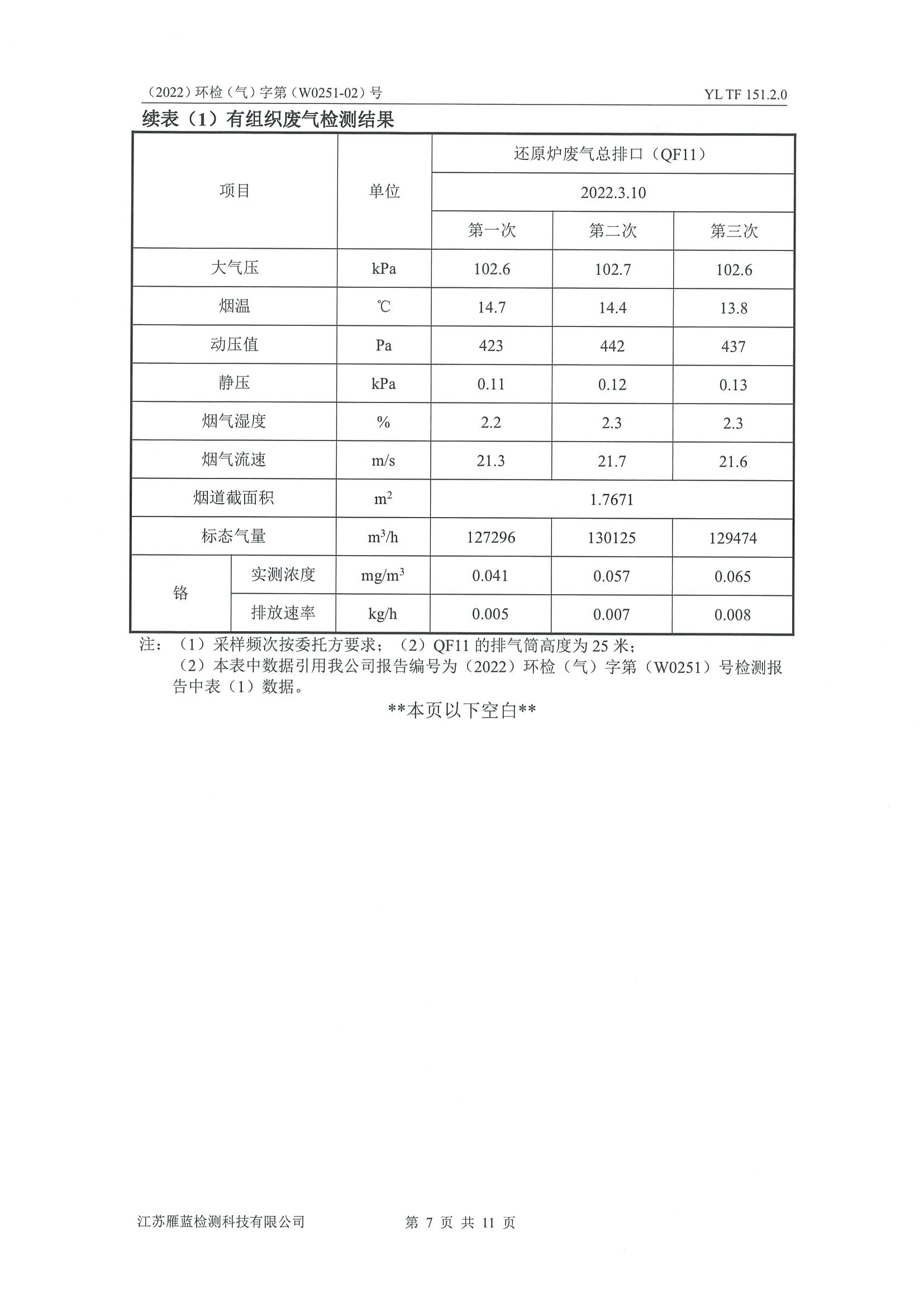 江苏锦明再生资源有限公司信息公示